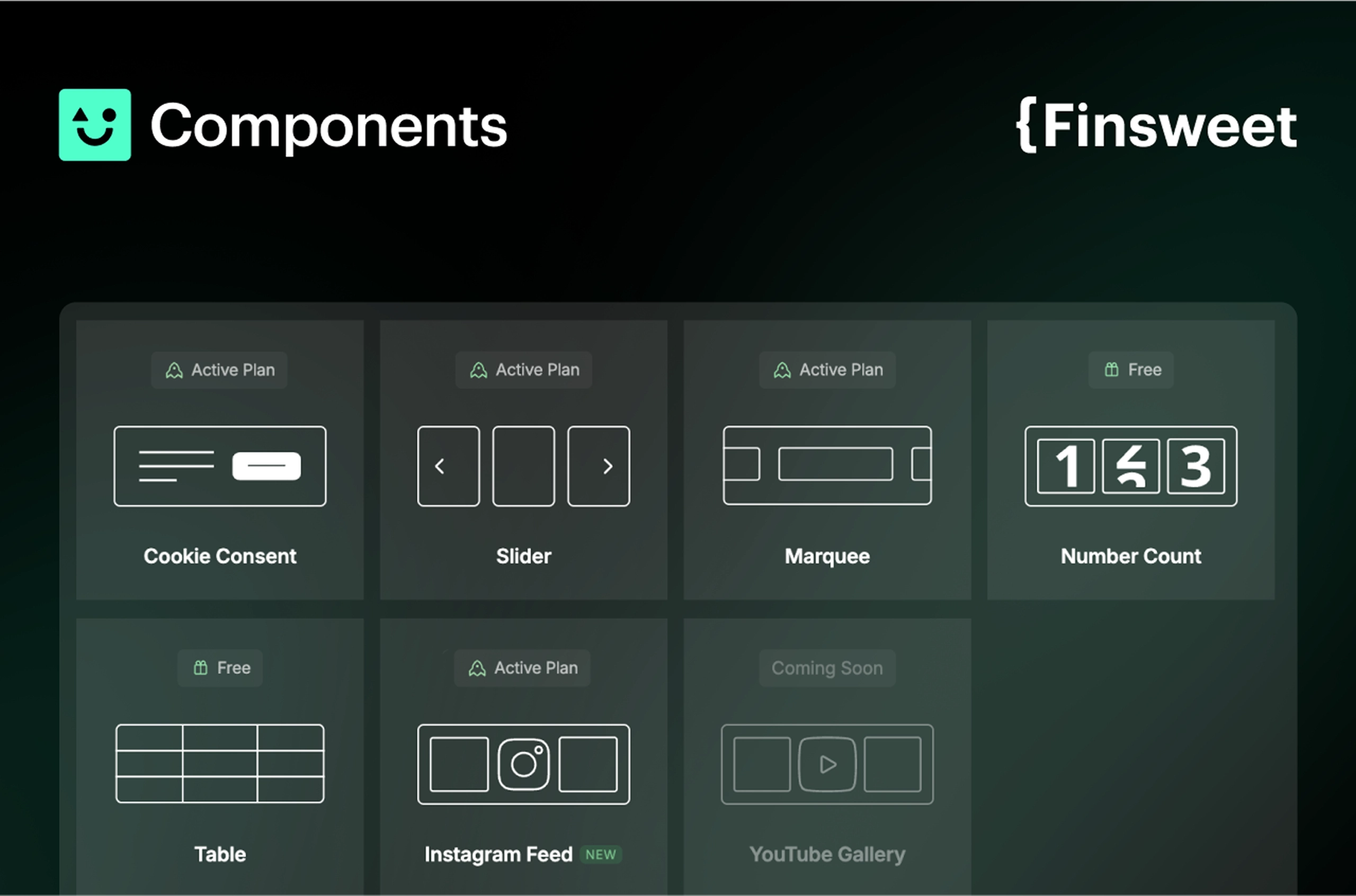 finsweet component Webflow app