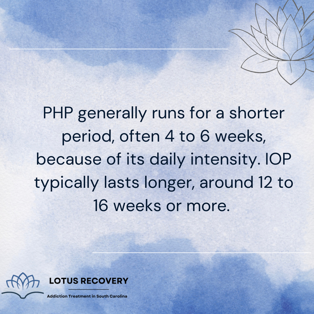 A graphic image comparing IOP vs PHP length