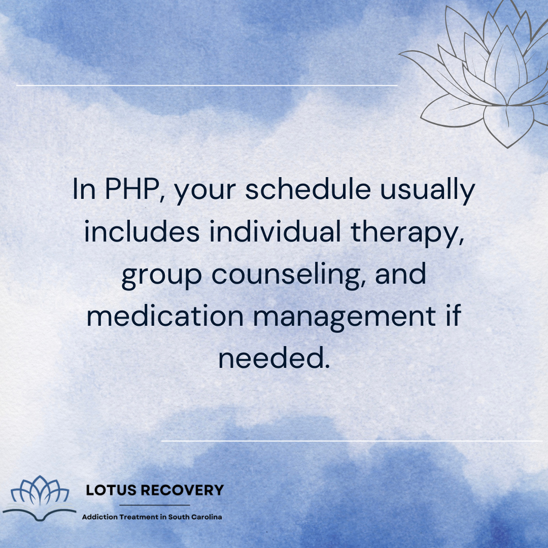 Blue watercolor background with lotus illustration and text stating that PHP typically includes individual therapy, group counseling, and medication management when needed. Lotus Recovery logo appears at the bottom