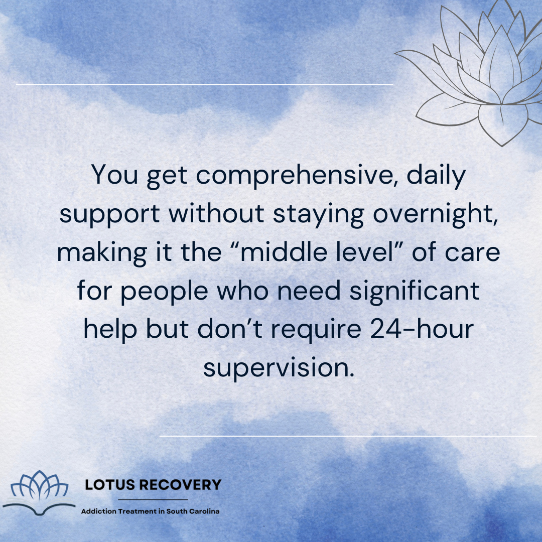 Blue watercolor background with lotus illustration and text explaining that partial hospitalization provides daily support without overnight stays for people who need significant care but not 24-hour supervision. Lotus Recovery logo appears at the bottom