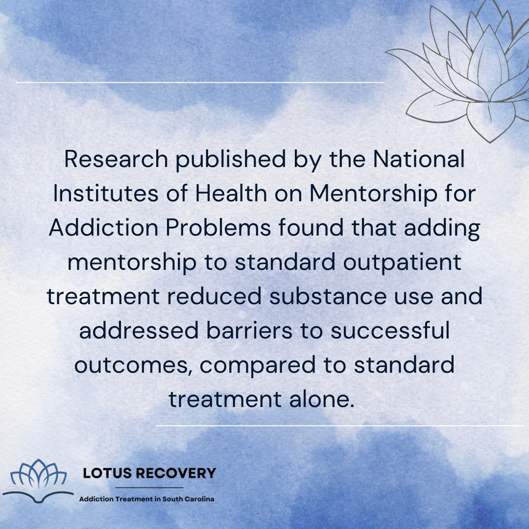 Graphic sharing research that shows mentorship alongside treatment can strengthen recovery outcomes and improve support within professional addiction treatment in South Carolina