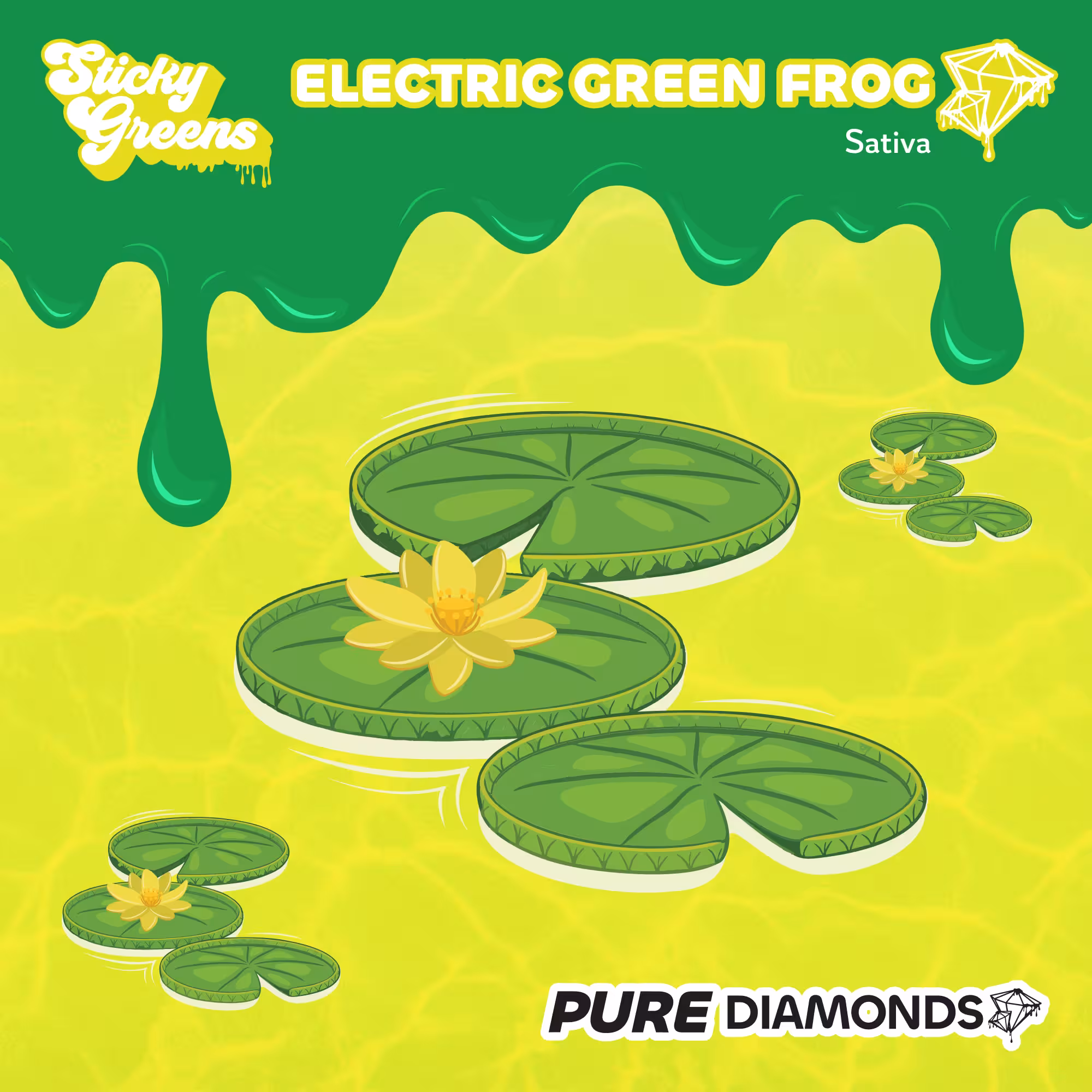 Sticky Greens Electric Green Frog Liquid Diamonds 510 Vape Cartridge