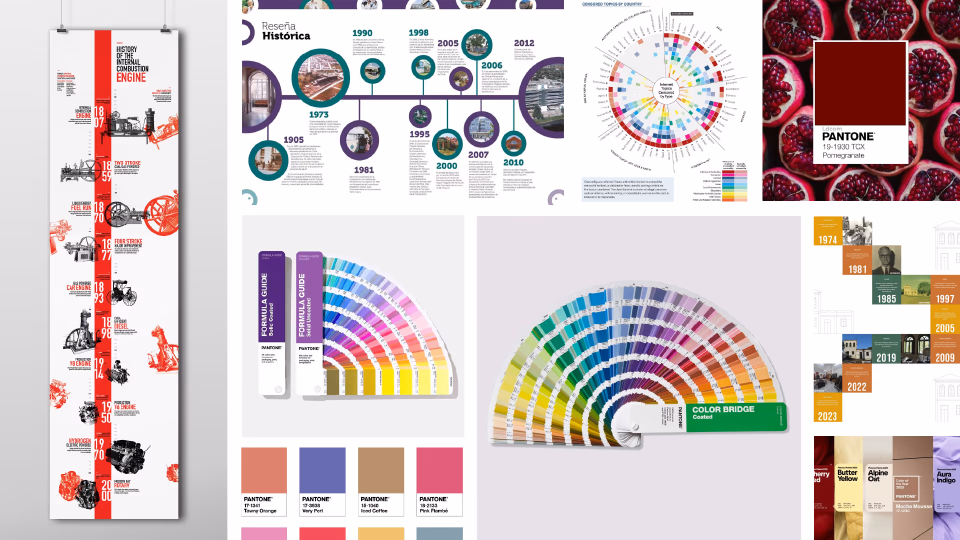 Moodboard for the infographic featuring different timeline posters and Pantone colors.