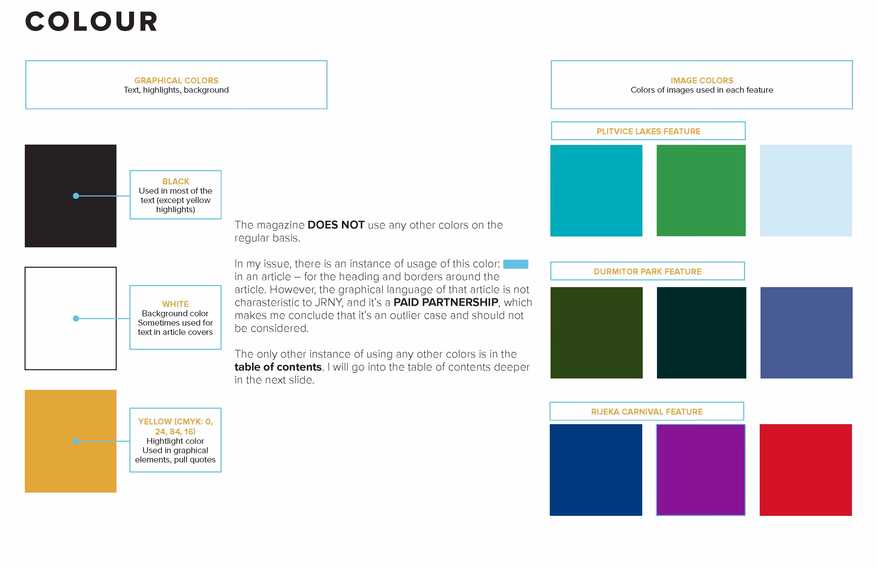 Color palette guide showing graphical colors black, white, and yellow with descriptions, alongside image color blocks grouped by Plitvice Lakes, Durmitor Park, and Rijeka Carnival features.
