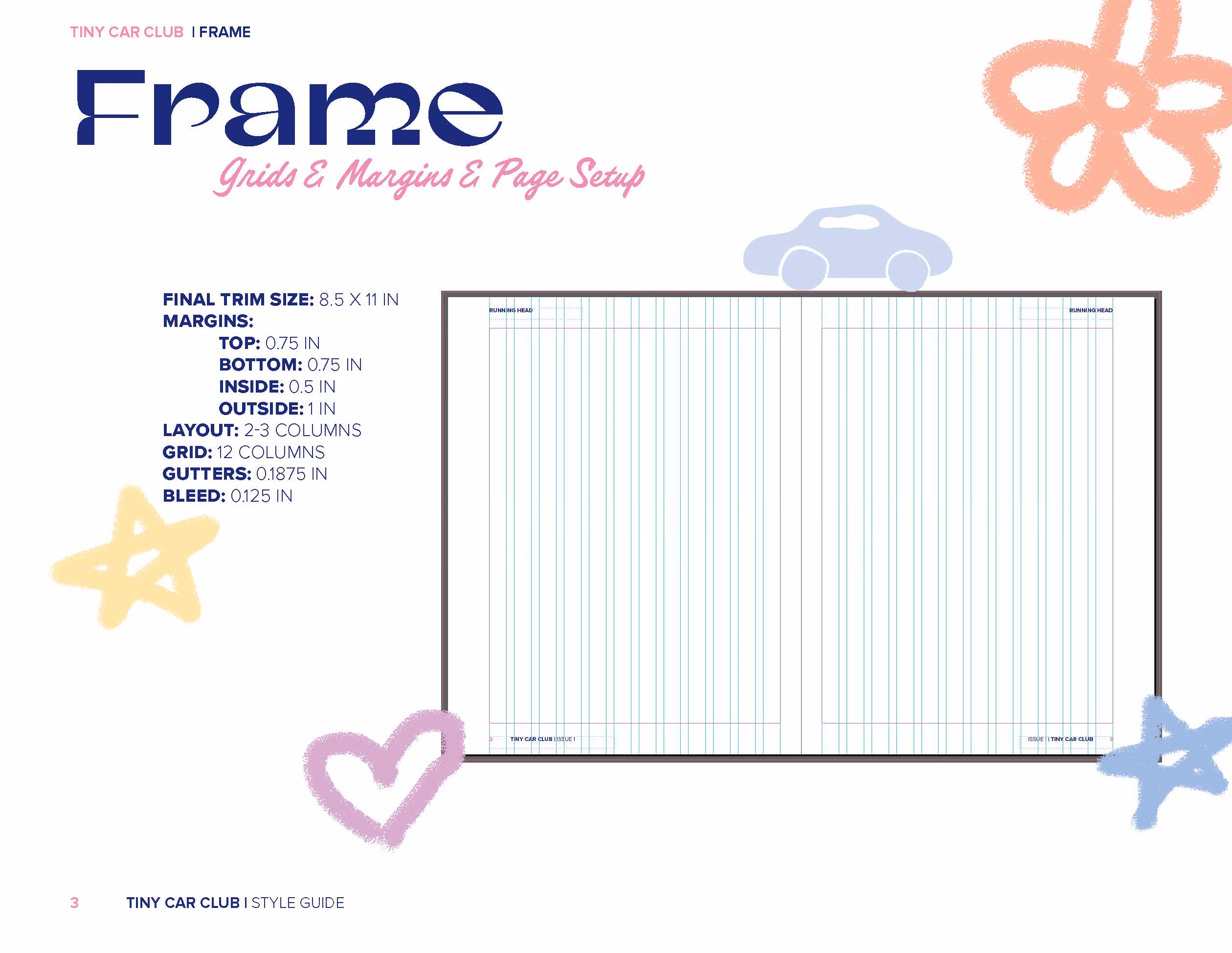 Style guide page showing page setup specs and a 12-column grid layout with margins and gutters.