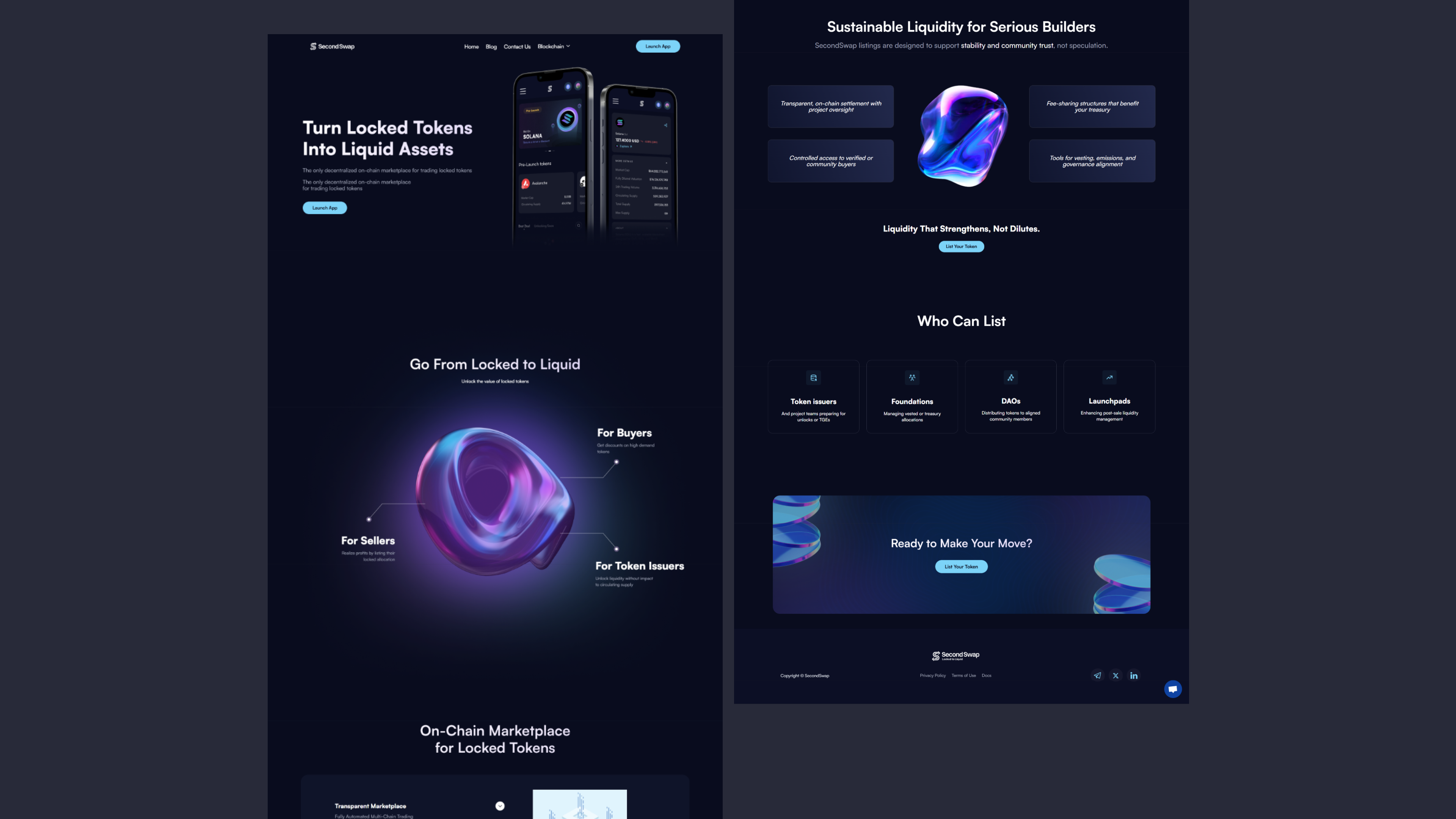 Secondswap | Company Profile