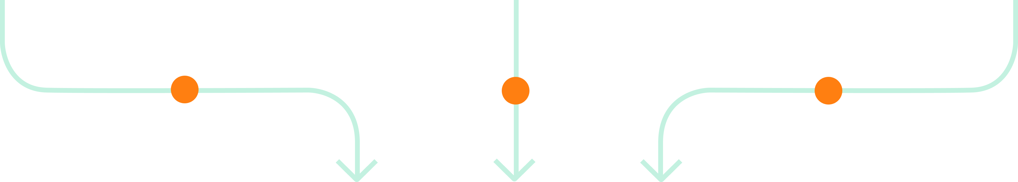The Pos system Image
