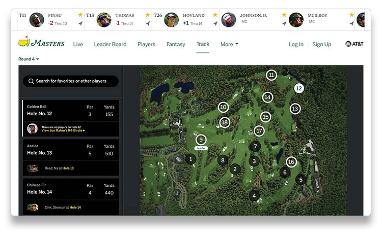Masters.com Hole-by-Hole Tracking