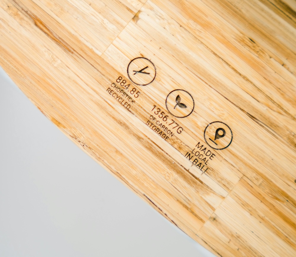 Product Carbon Footprint (PCF): A Complete Guide for Businesses