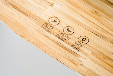 Product Carbon Footprint (PCF): A Complete Guide for Businesses