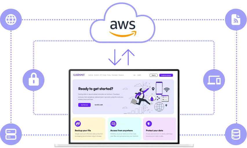 AWS Migration for Scalable Growth