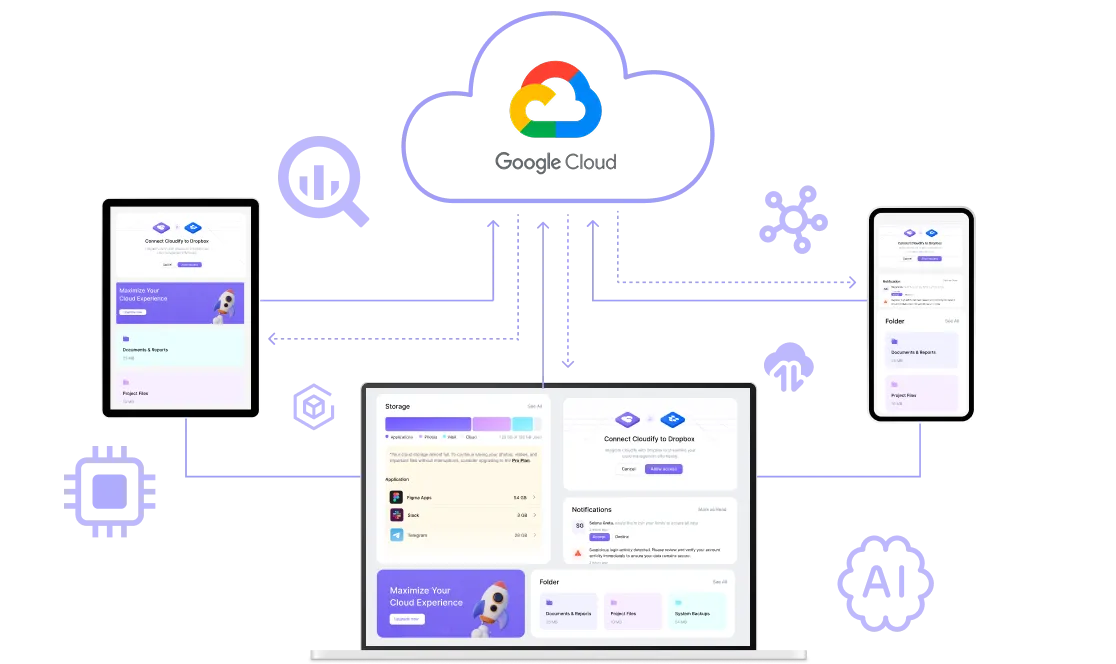 Google Cloud Migration for Smart Scaling