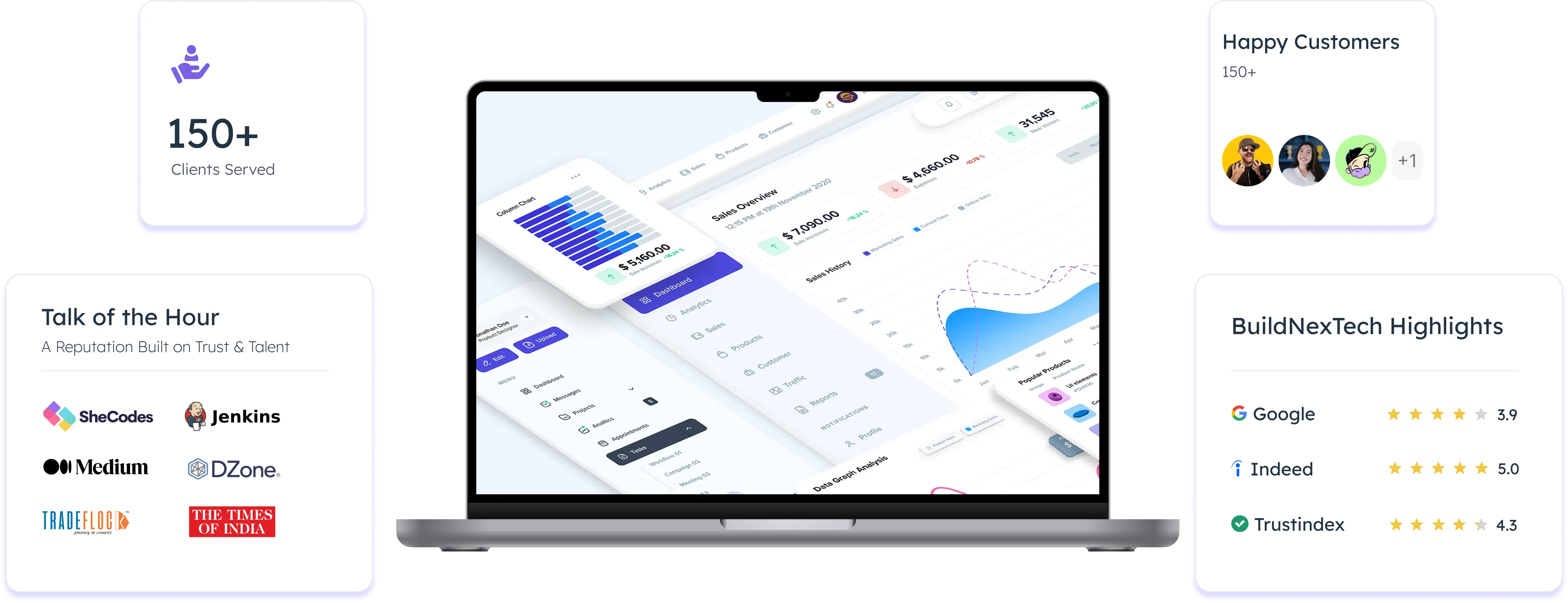 Save time and build better with BNT