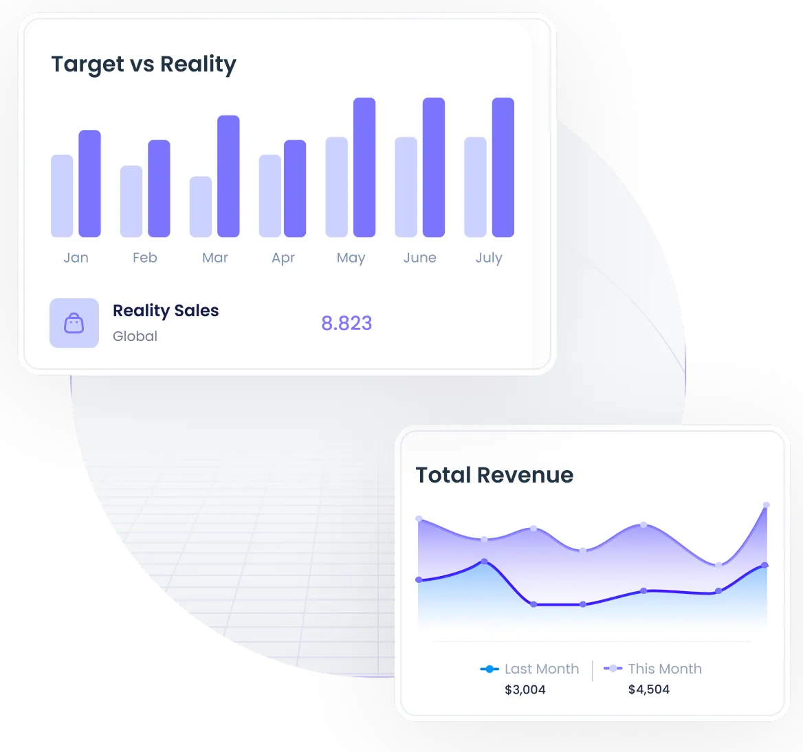 Insights from data