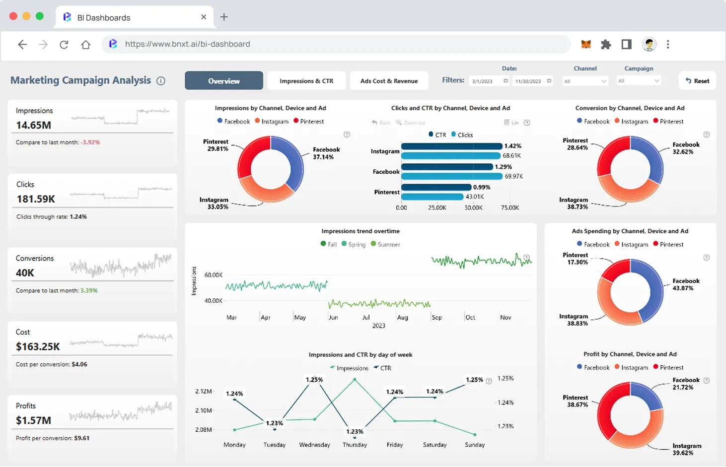 BI Dashboard