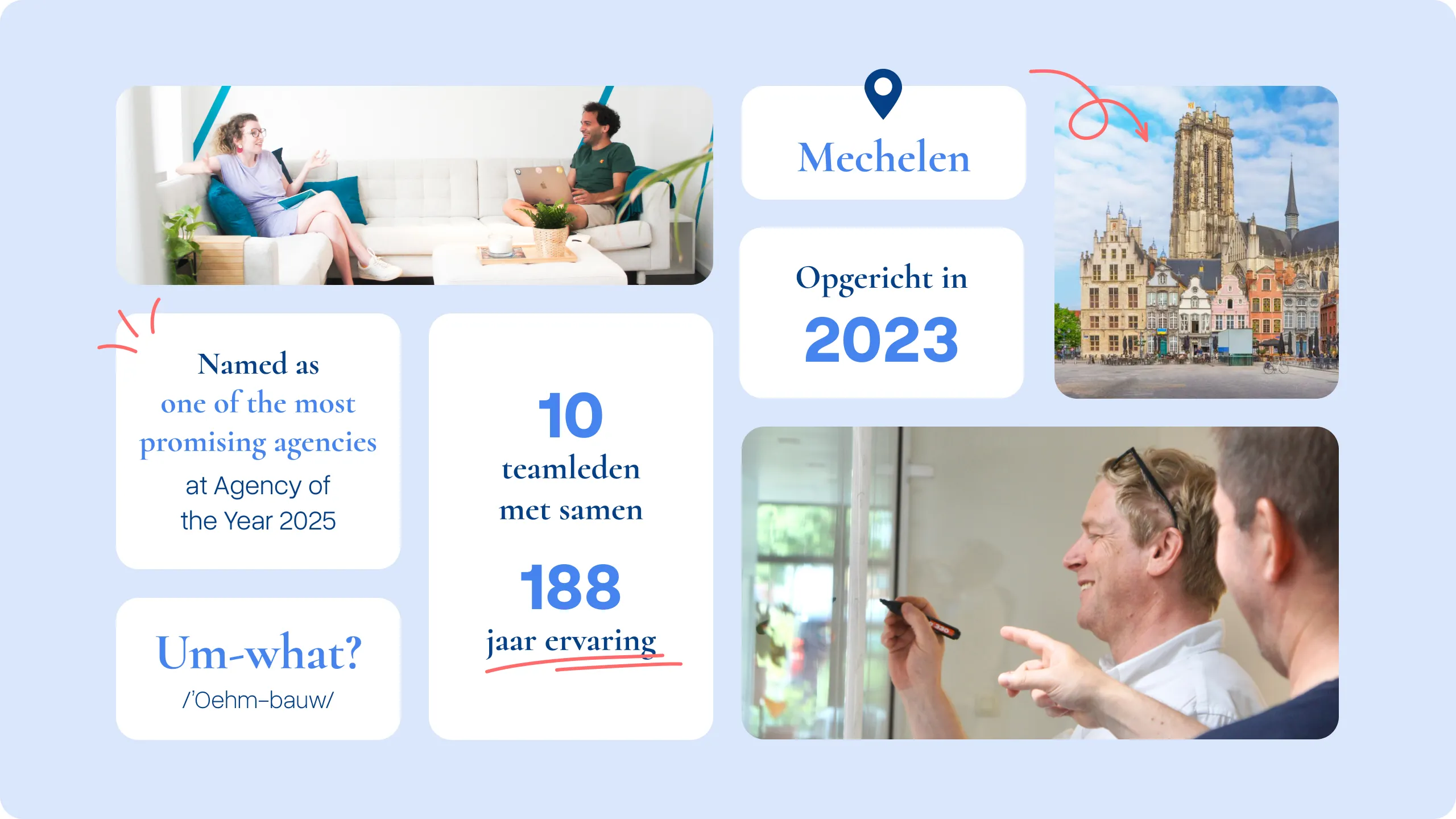 Troeven van Umbau, marketing agency in Mechelen