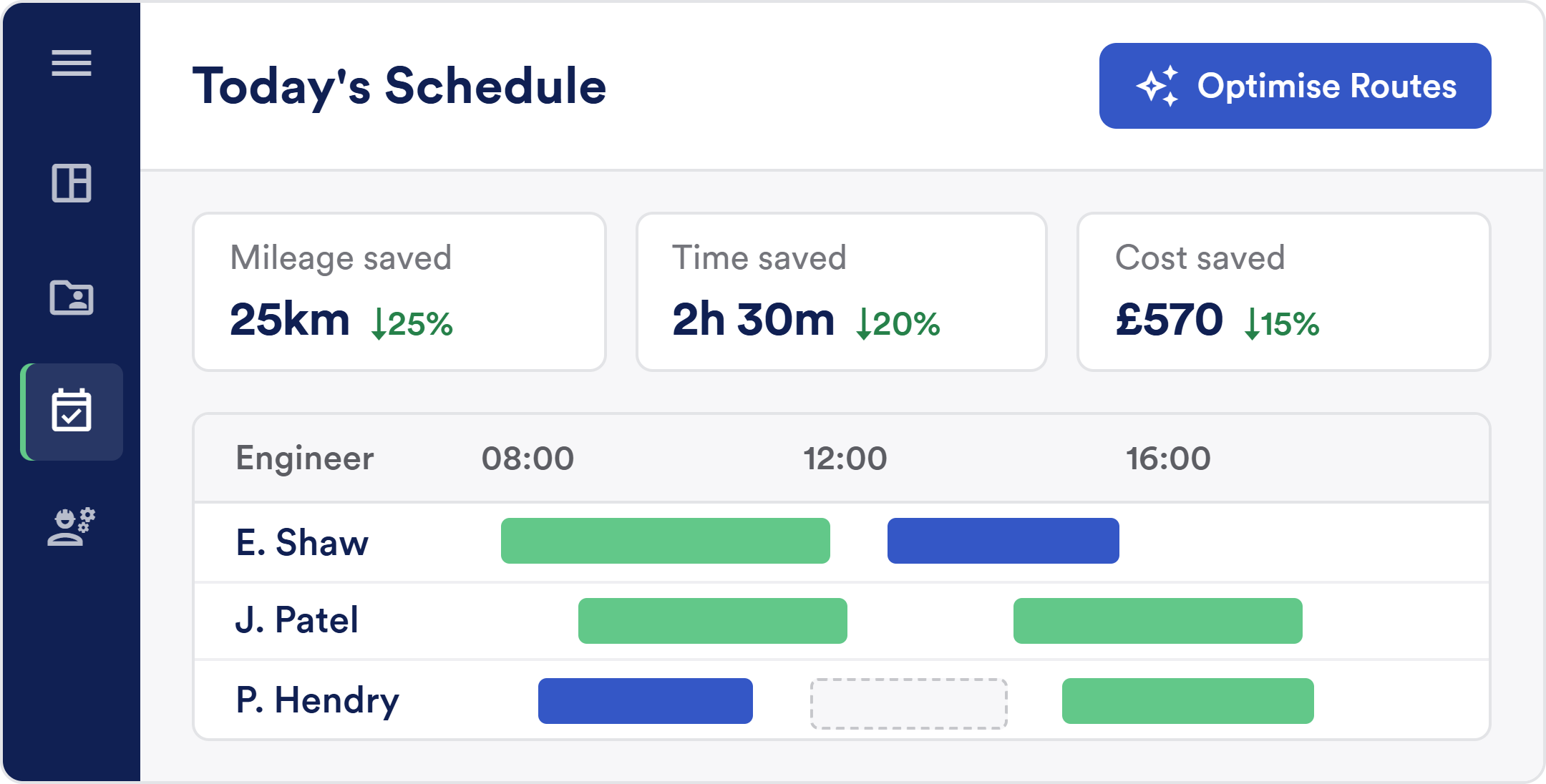 Mock-up of Service Geeni’s service management software interface, displaying a dashboard with statistics on mileage, fuel, time, and cost savings. Below, a calendar-style job scheduling view shows completed and scheduled maintenance tasks, with engineer assignments and job details