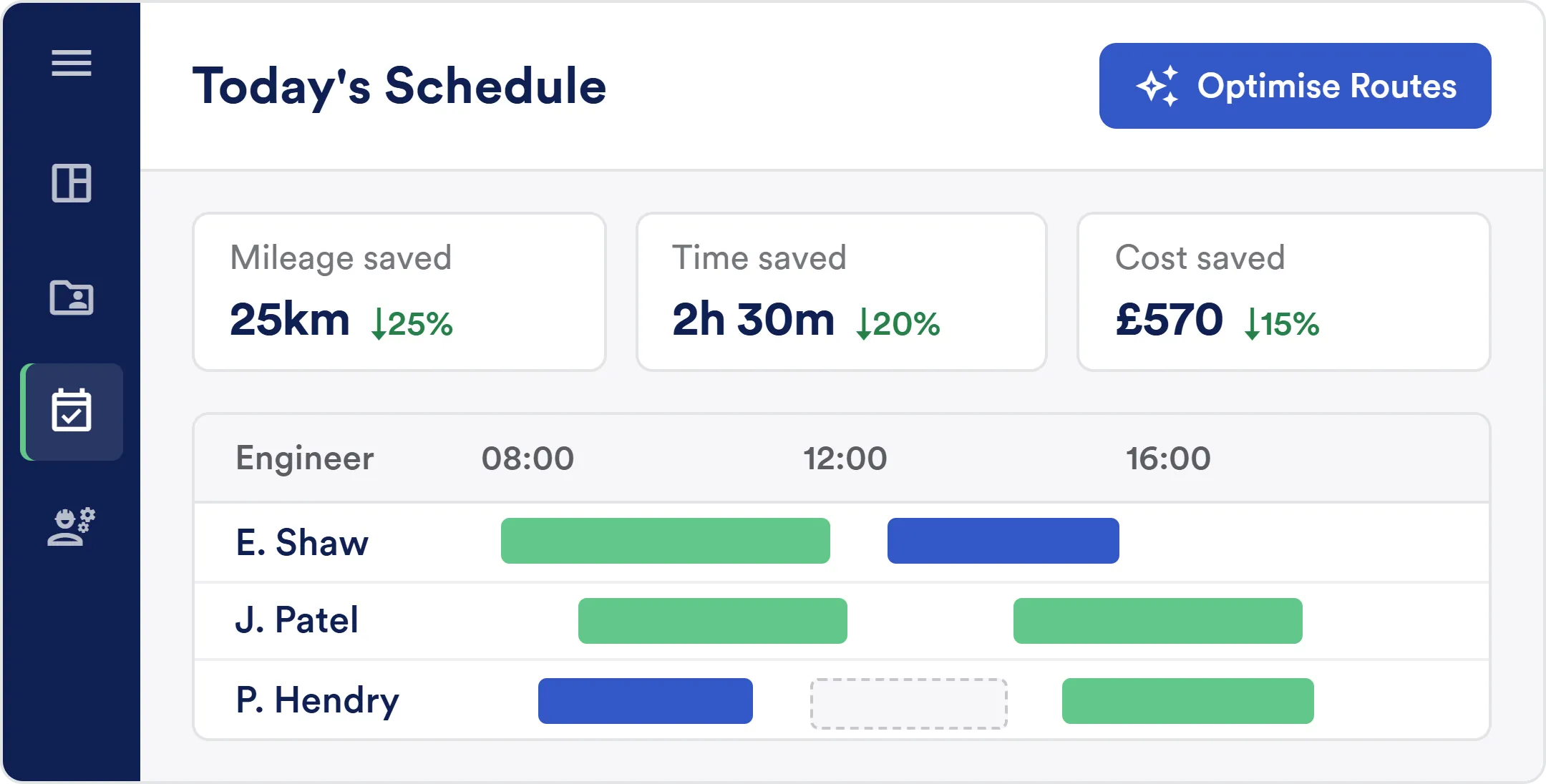 Mock-up of Service Geeni’s service management software interface, displaying a dashboard with statistics on mileage, fuel, time, and cost savings. Below, a calendar-style job scheduling view shows completed and scheduled maintenance tasks, with engineer assignments and job details