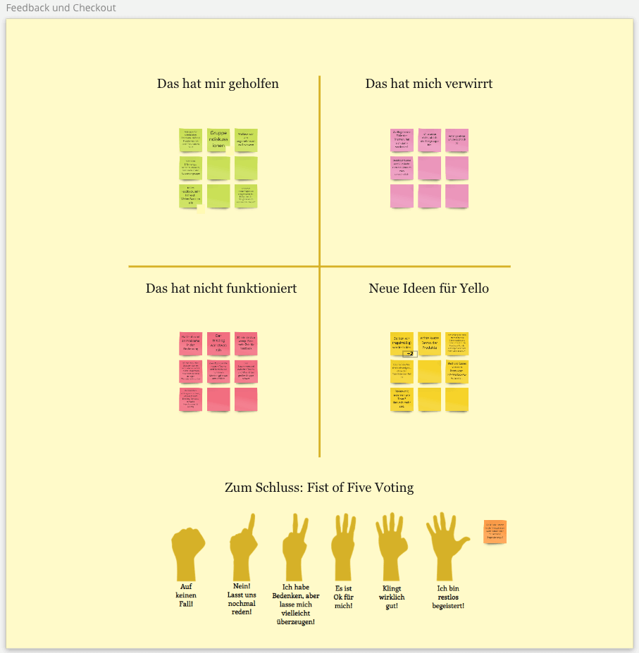 How to improve the Sprint Review