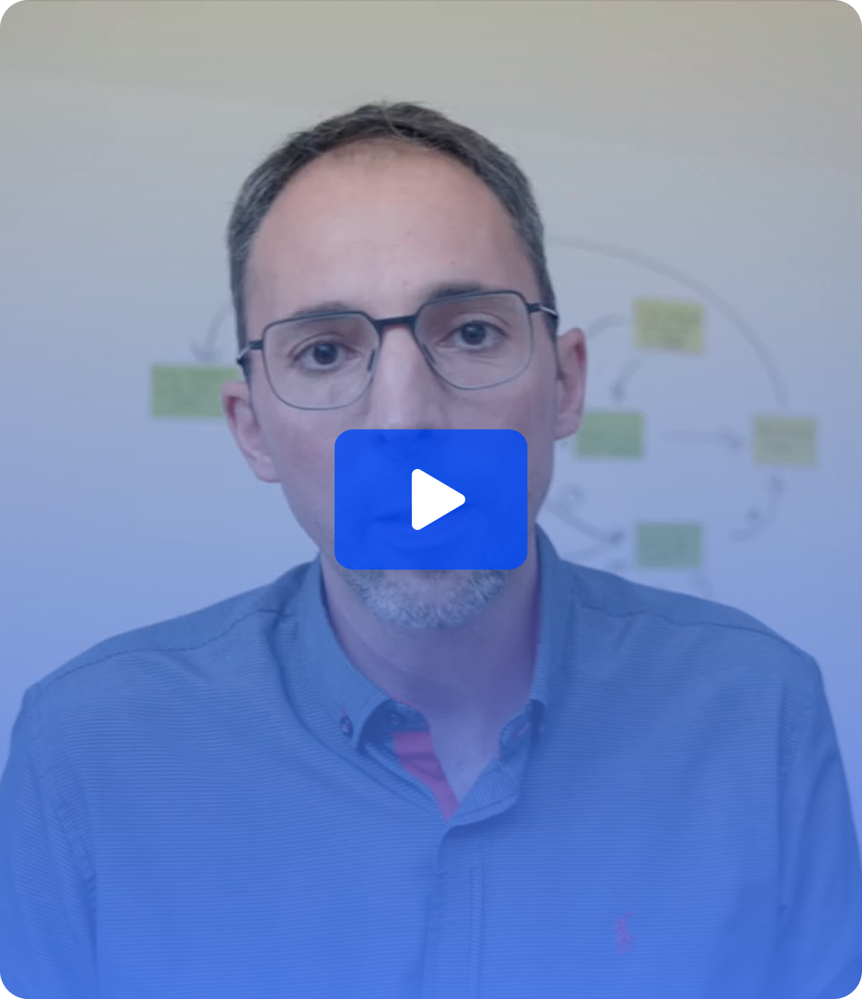 Large-Scale Scrum – Certified LeSS Practitioner - Berlin - August 2025