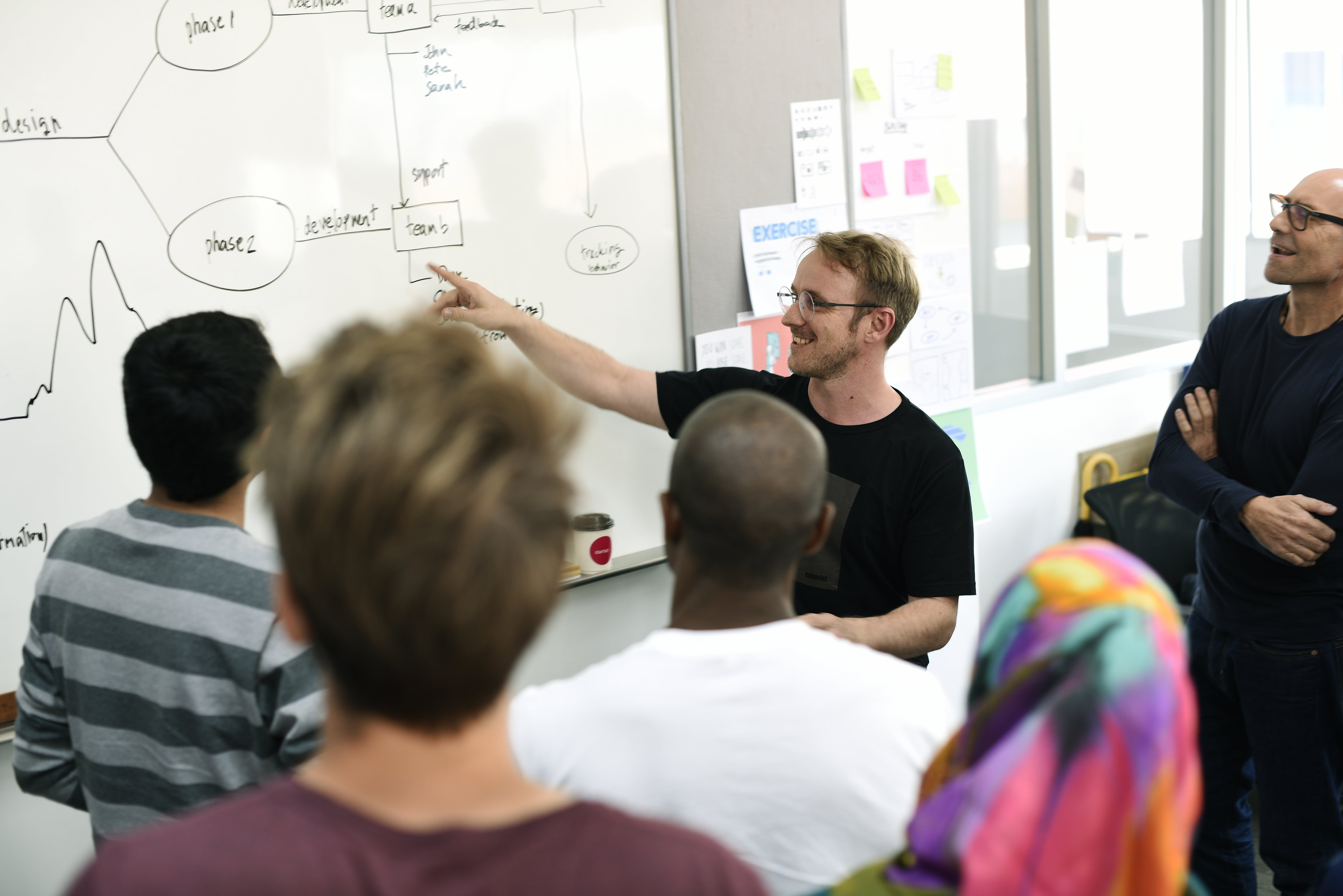 Intensives Gespräch über Produktideen im Lean Sherpas Workshop