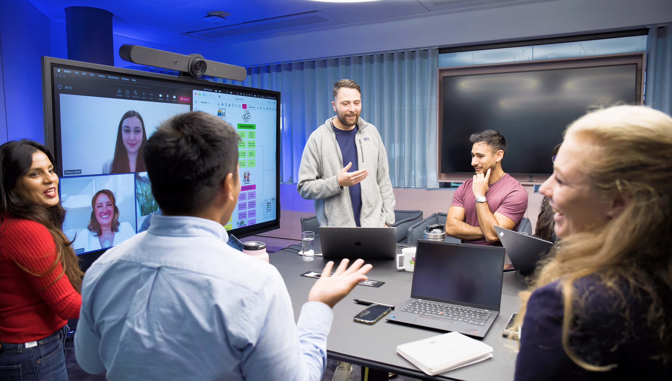 Lean Sherpas Workshop mit hybrider Team-Zusammenarbeit – Präsenzteilnehmende im Austausch mit Remote-Teammitgliedern am Bildschirm