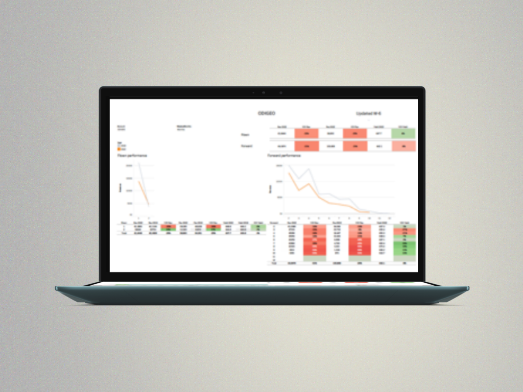 Dashboard I designed