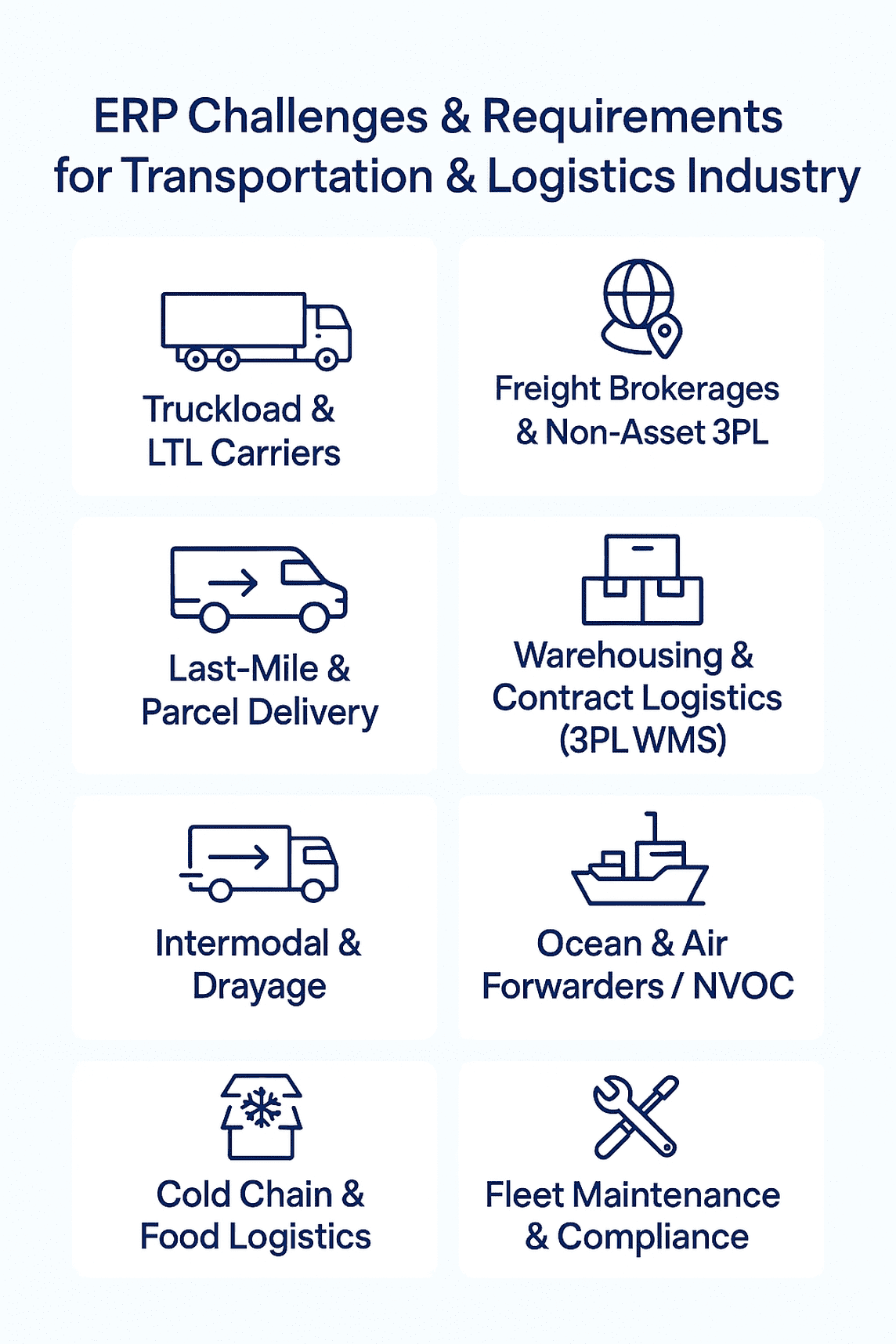 ERP Challenges and Requirements for Transportation & Logistics Industry