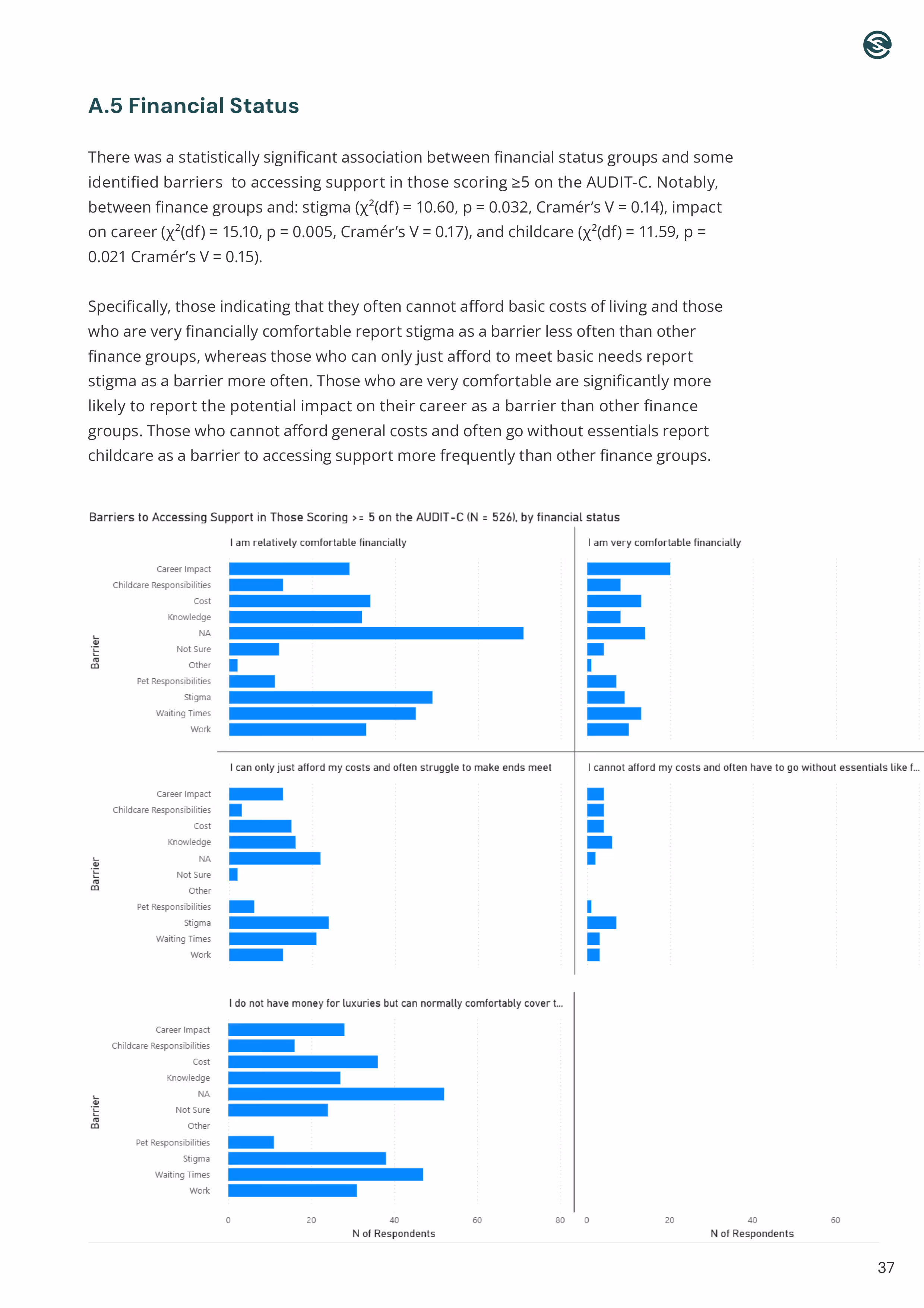 How to make a website: Page 41