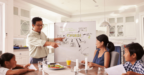 How to Run a Successful Family Meeting
