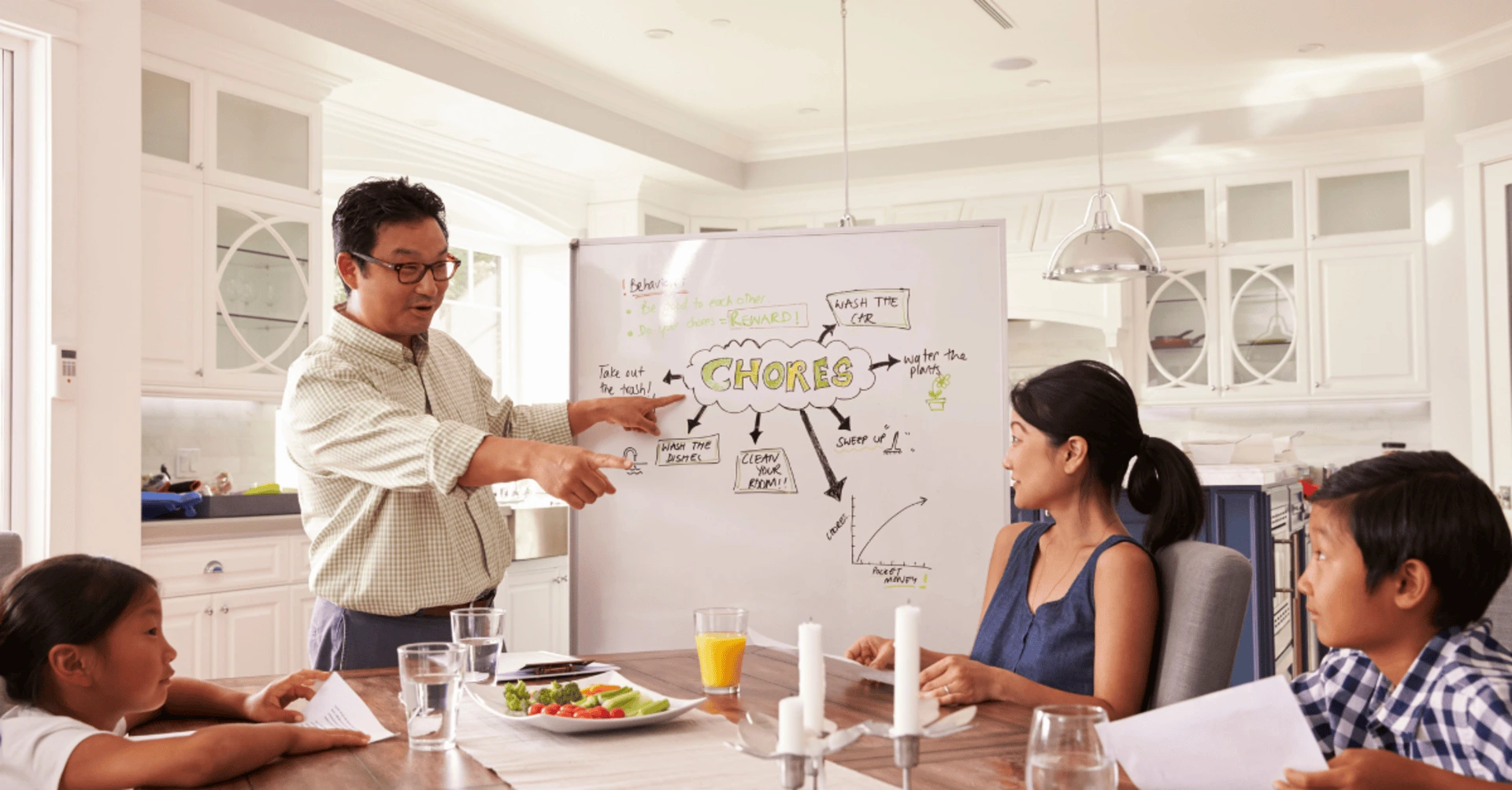 How to Run a Successful Family Meeting