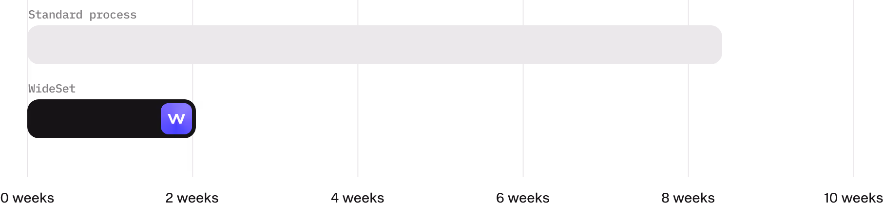 Widehue screenshot of component