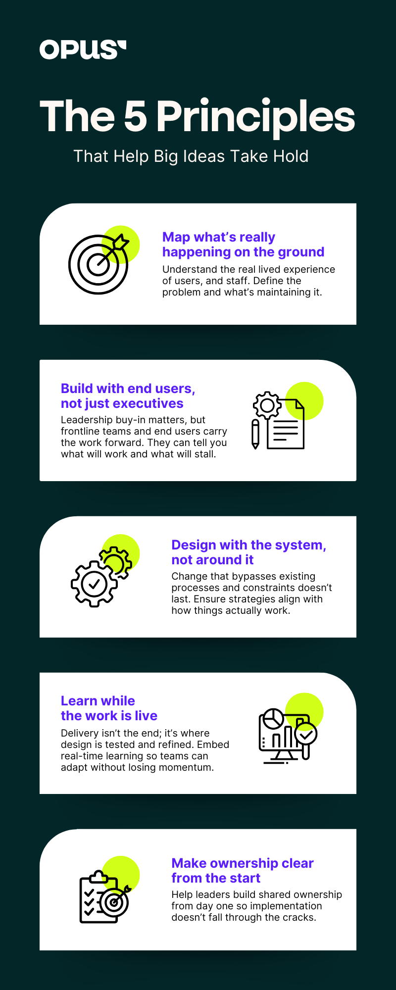 Opus Group 5 Principles