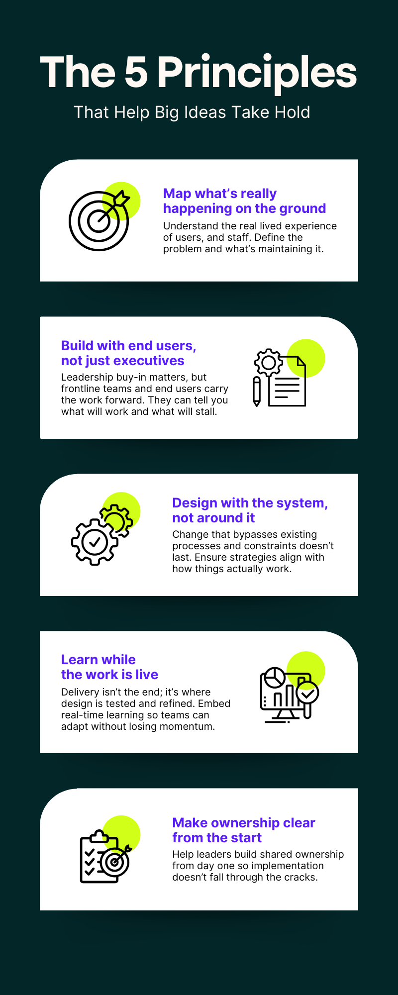 Opus Group 5 Principles