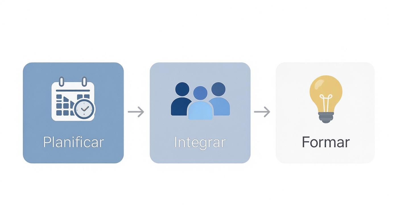Infographic about que es trabajo a tiempo parcial