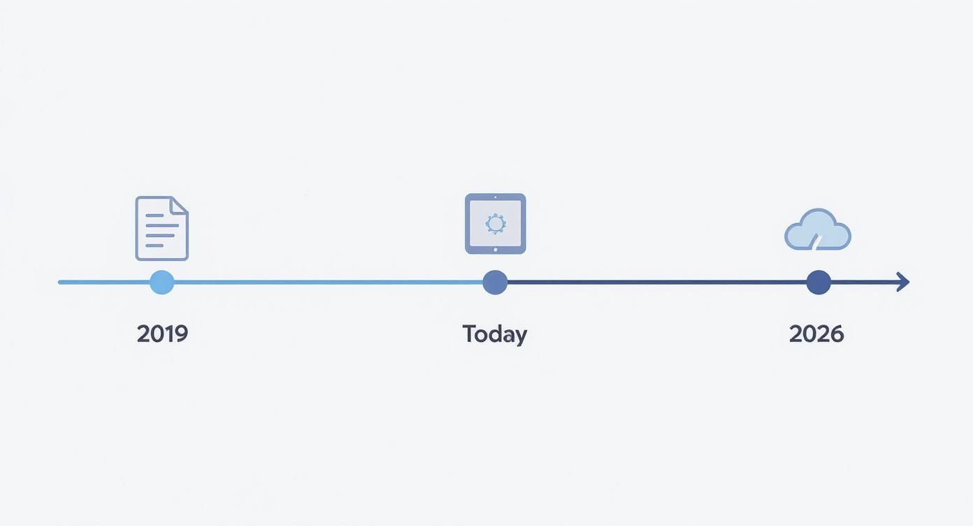 Infographic about control horario de trabajadores