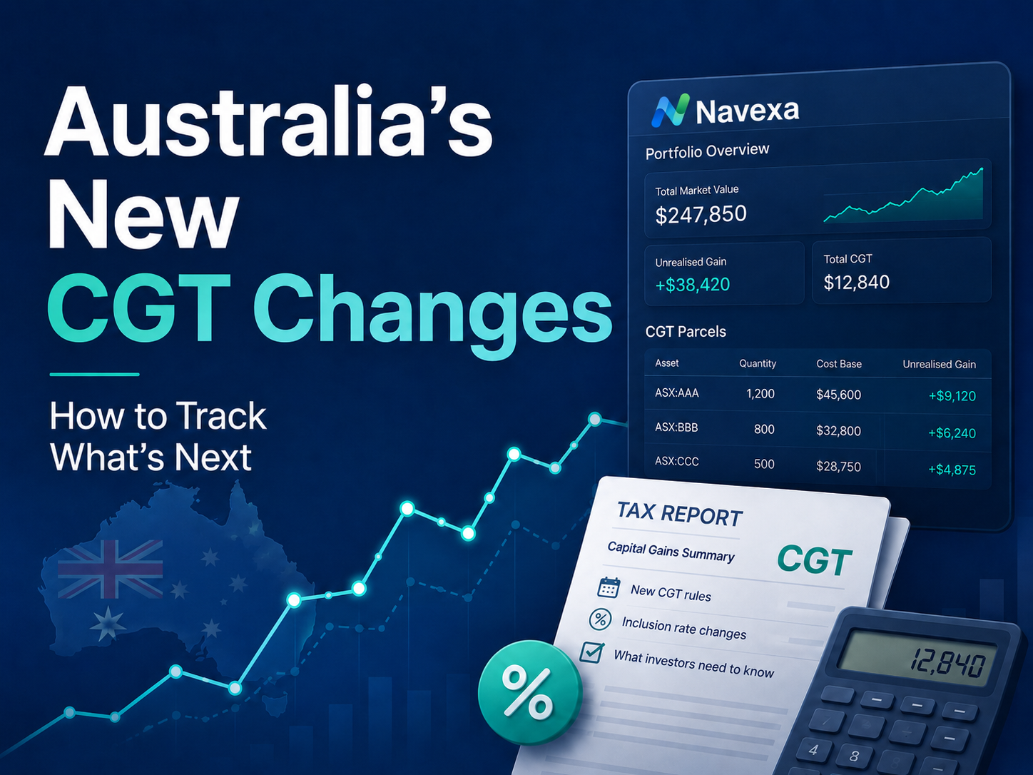 How to Track Australia's New CGT Changes (And How Navexa Will Help)
