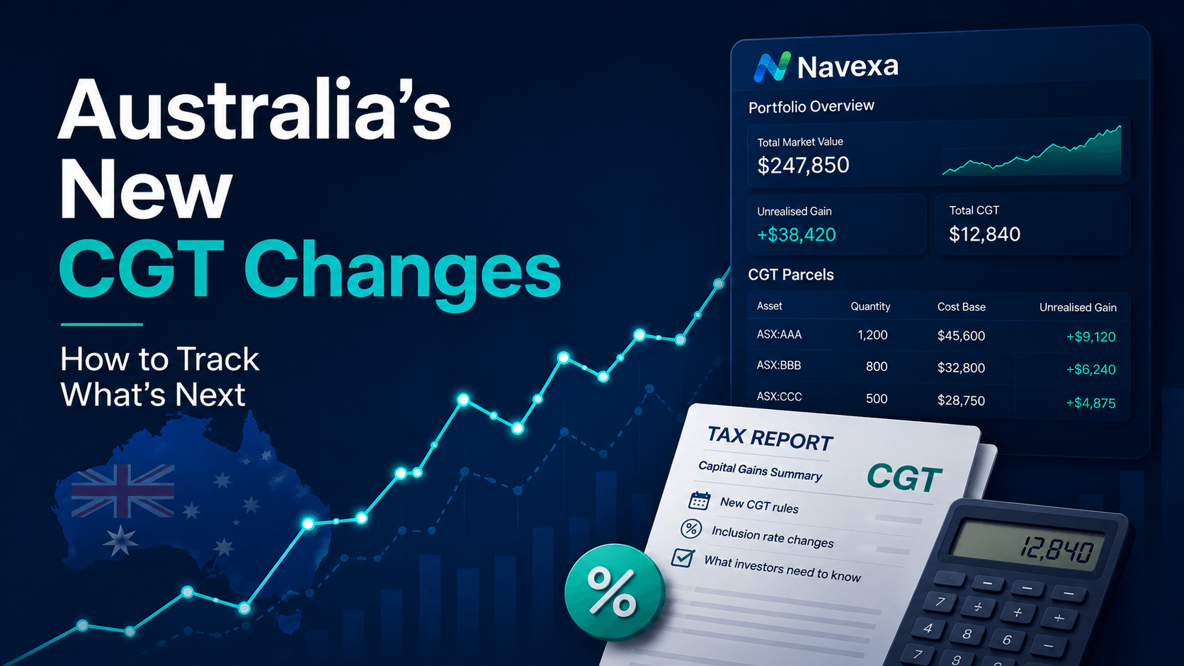 How to Track Australia's New CGT Changes (And How Navexa Will Help)