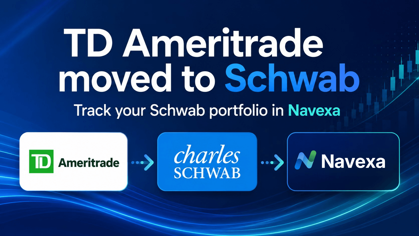 TD Ameritrade Review: What Happened After Schwab?