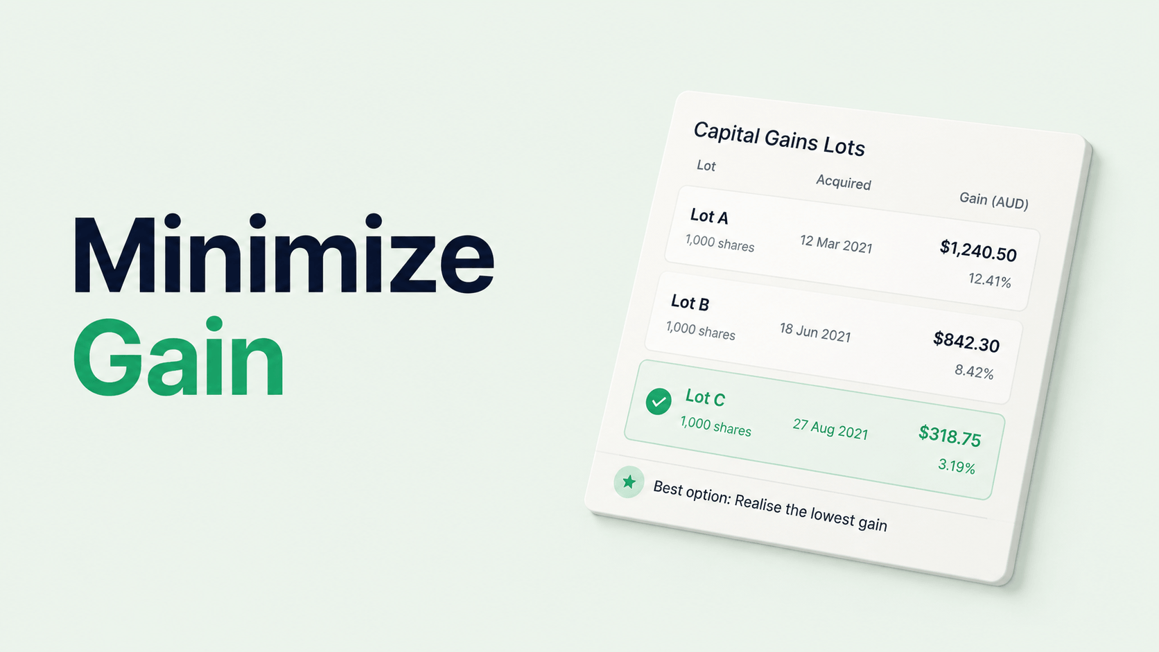 The Minimize Gain Tax Strategy