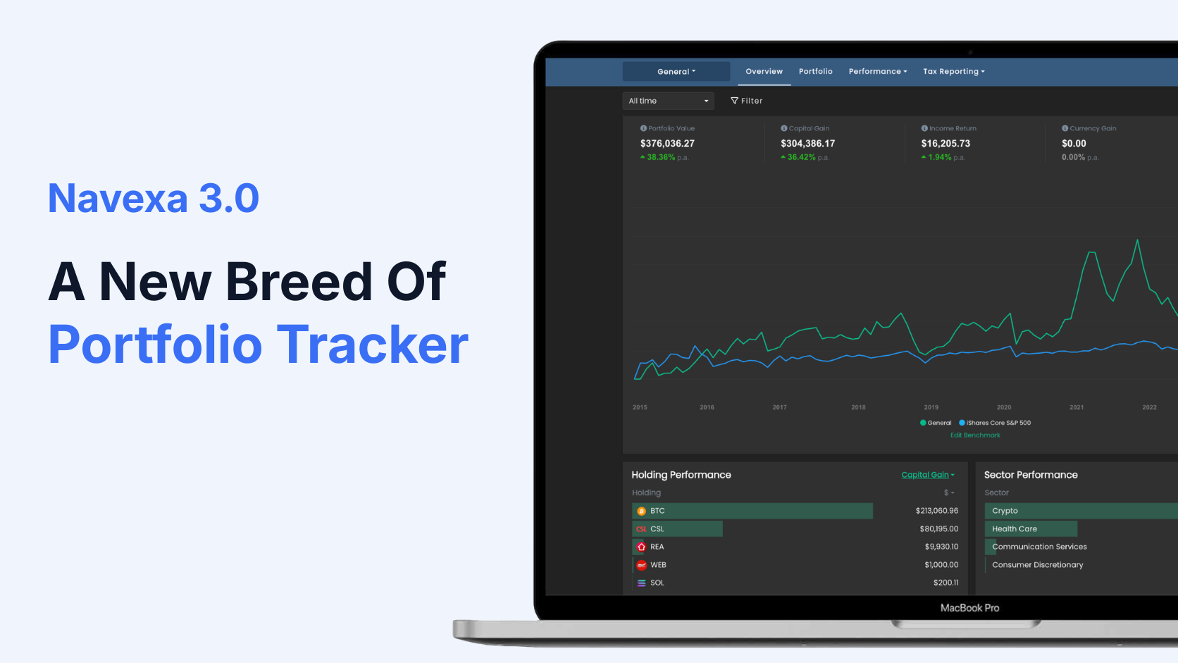 Navexa 3.0: A New Breed Of Portfolio Tracker