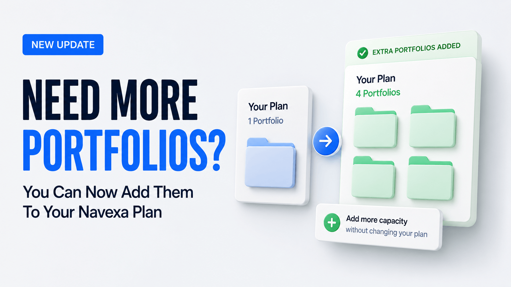 Need More Portfolios? You Can Now Add Them To Your Navexa Plan