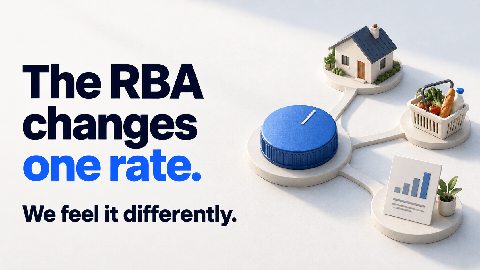The RBA changes one rate. We feel it differently.