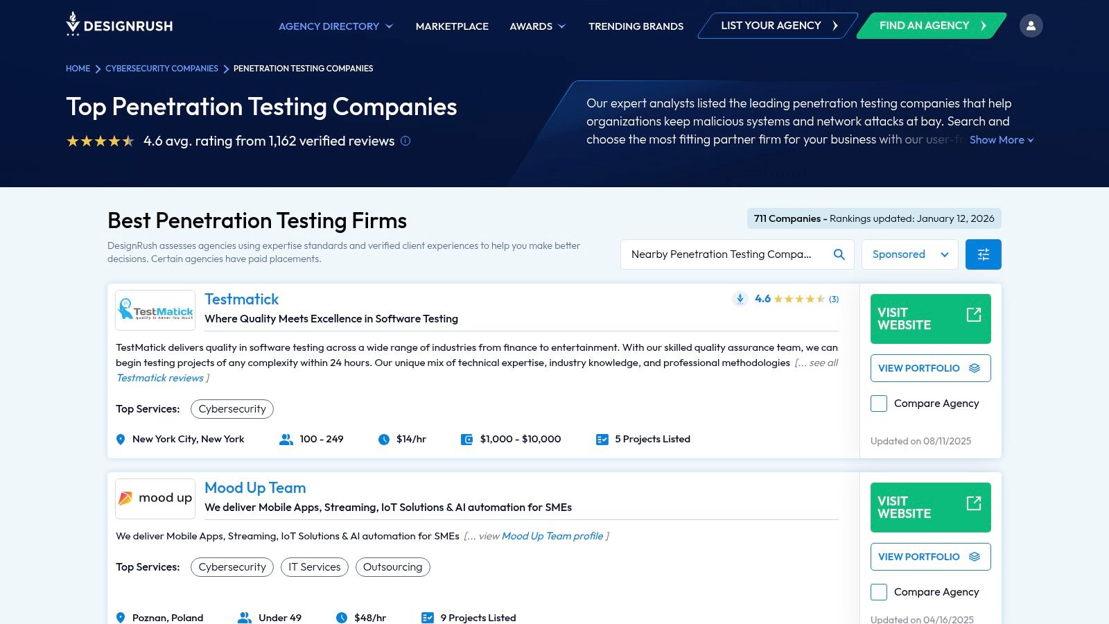 DesignRush – Penetration Testing Agency Directory (Global and US)