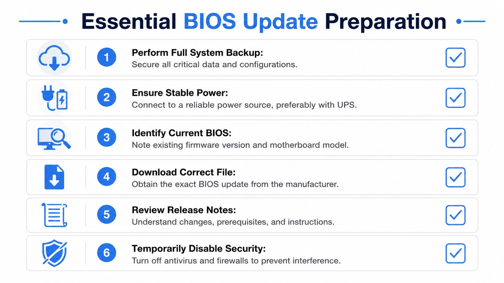A checklist infographic titled Essential BIOS Update Preparation listing six steps for safely updating computer firmware.