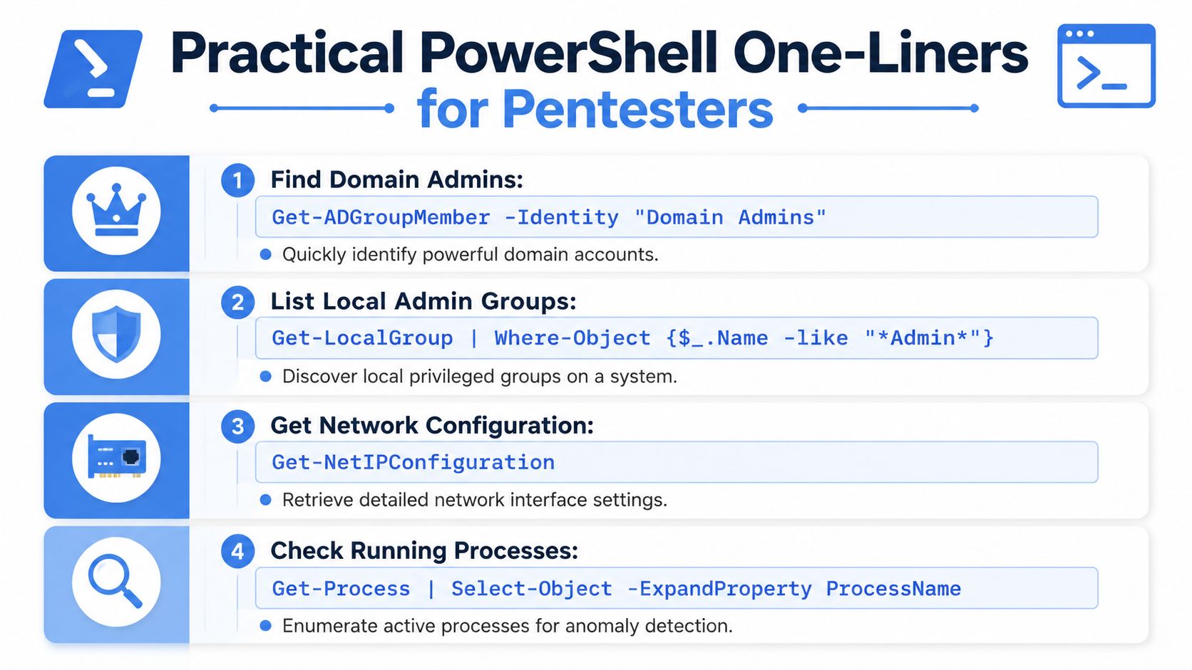 A cheat sheet listing four practical PowerShell one-liner commands used by penetration testers for reconnaissance and analysis.