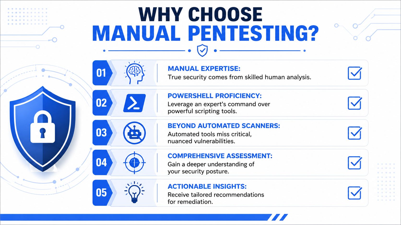 An infographic titled Why Choose Manual Pentesting highlighting five key benefits of human-led cybersecurity assessments.