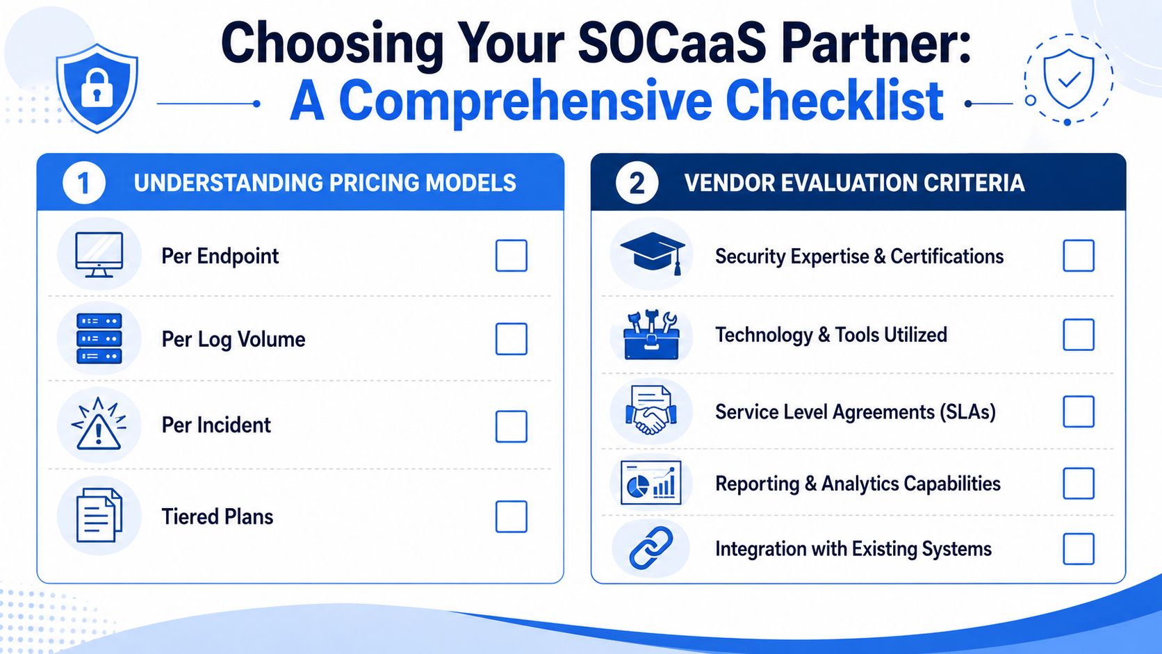 A comprehensive checklist for choosing a Security Operations Center as a Service (SOCaaS) provider.
