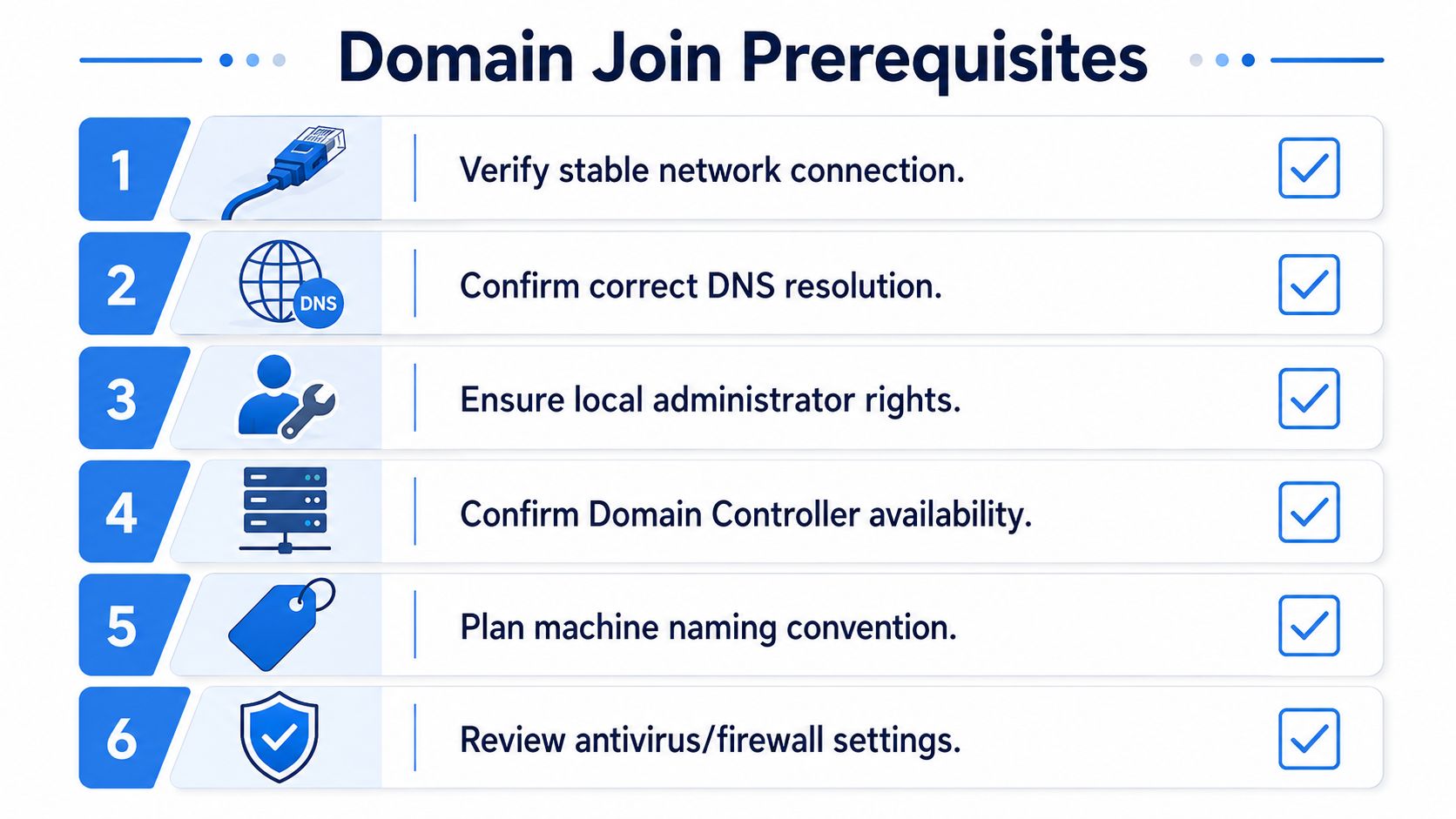 A checklist infographic titled Domain Join Prerequisites, listing six essential technical requirements for joining a computer network.
