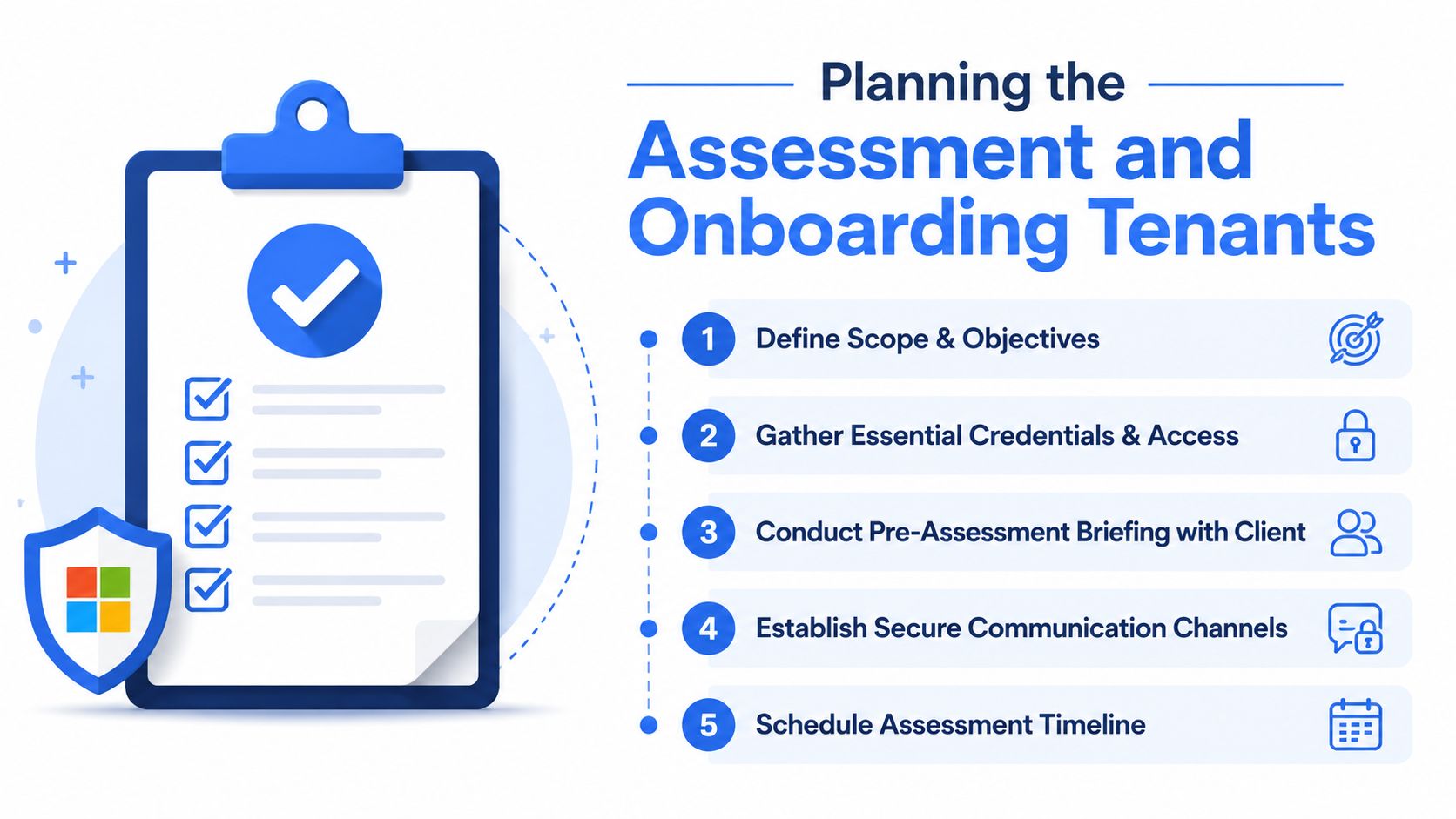 A checklist infographic outlining five essential steps for planning a Microsoft 365 assessment and onboarding process.
